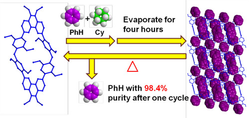 Beat365唯一官方网站化生学院功能材料团队发表高水平学术论文