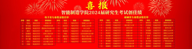 20240430-考研喜报-上传