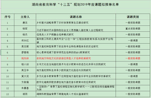 QQ图片20190806112305
